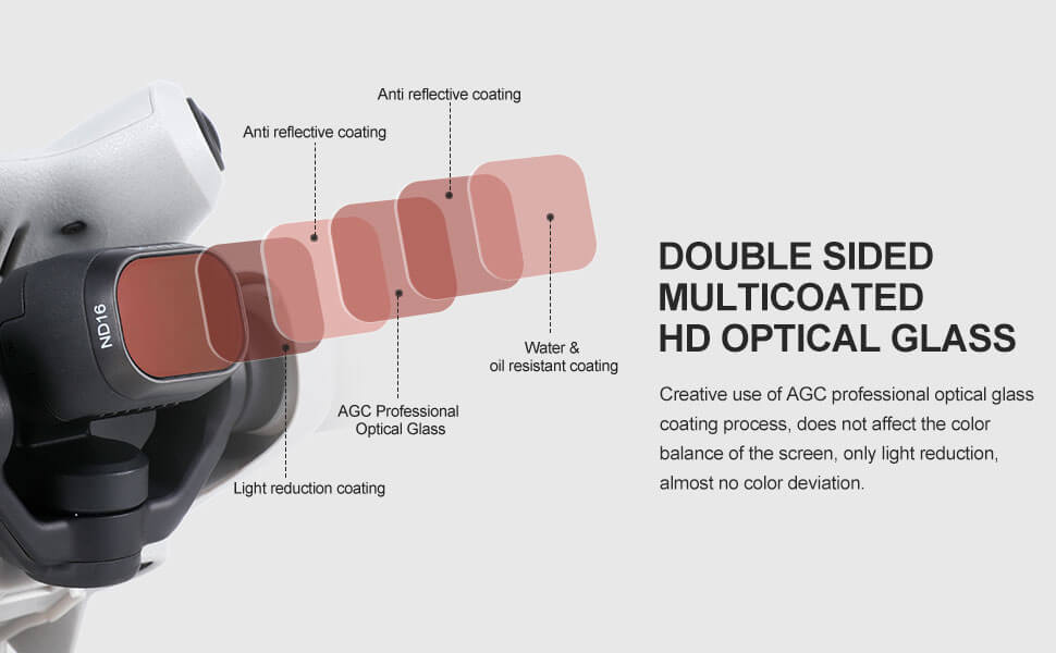 SKYREAT ND Filtros Set para DJI Mini 4 Pro Aruba